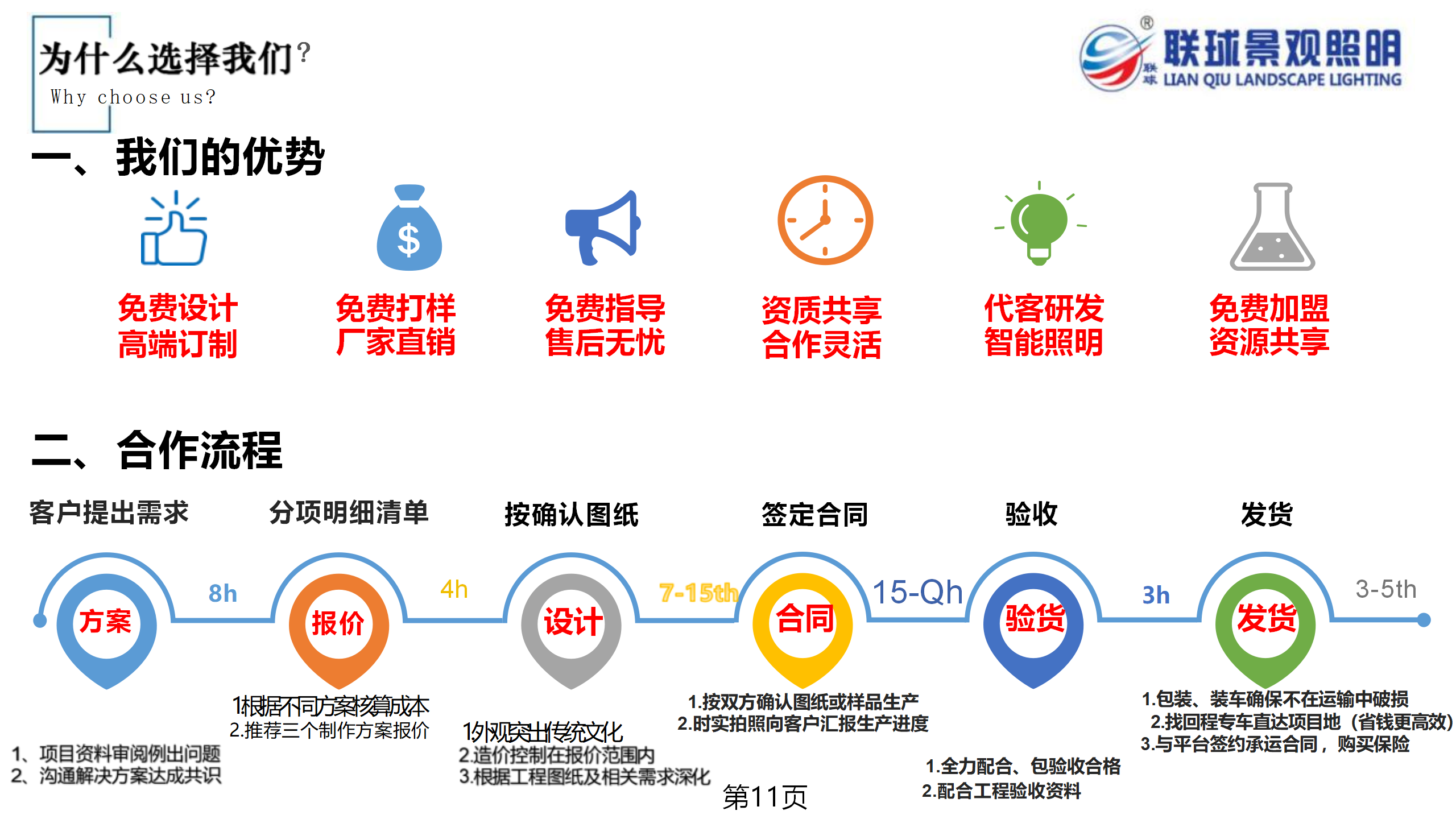 聯球景觀照明簡介2025年(1)_11.png