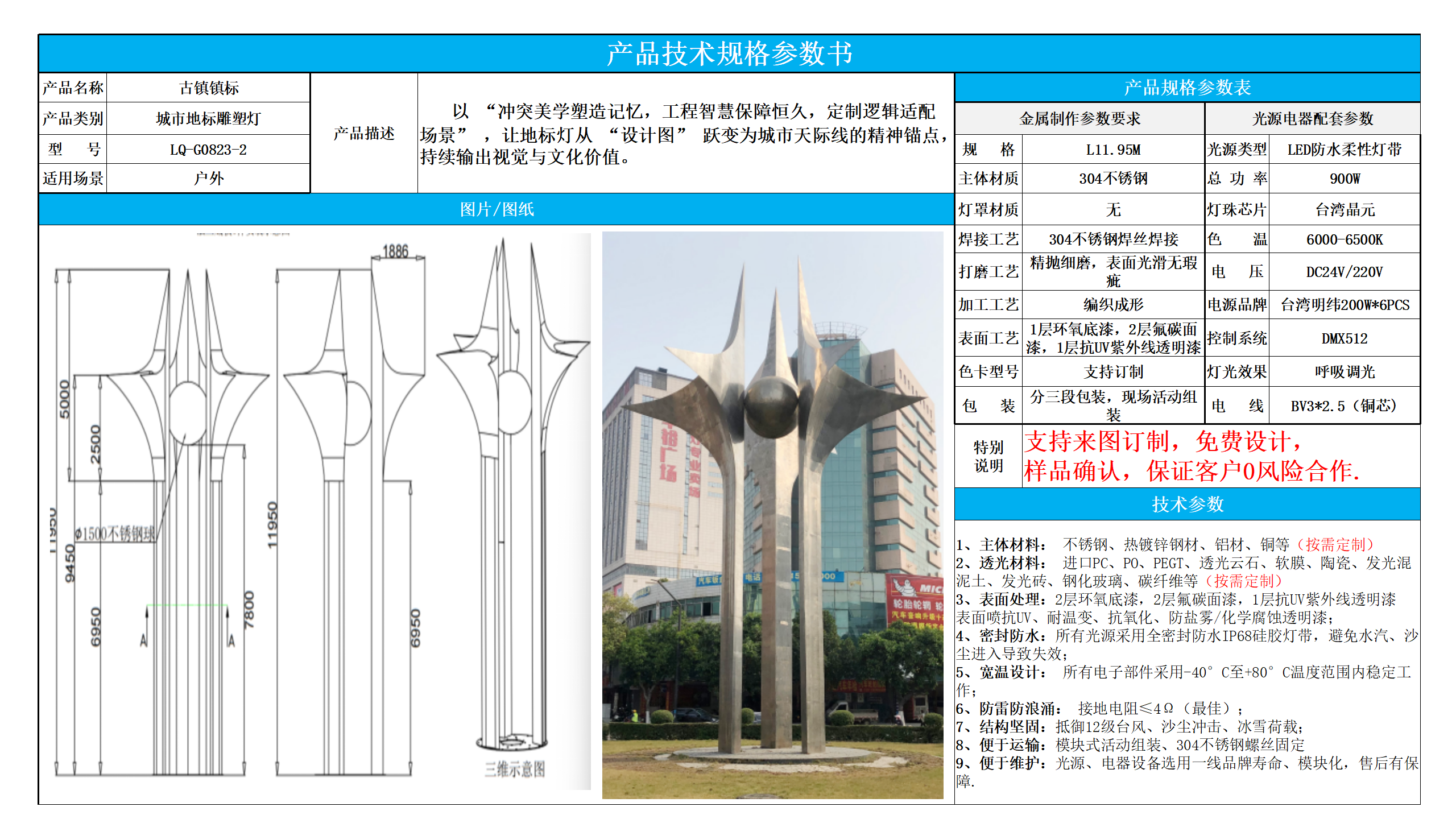 城市地標(biāo)技術(shù)參數(shù)模版藍(lán)色_11.png
