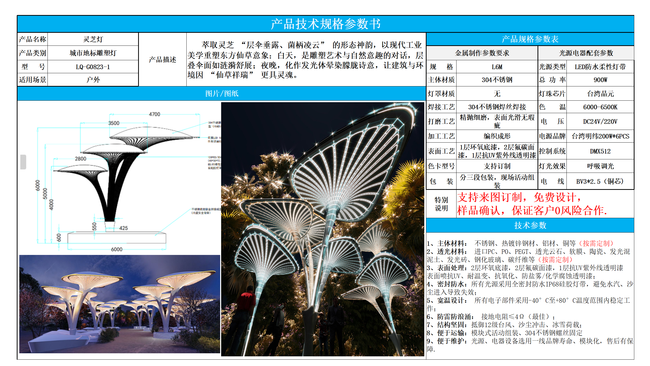 城市地標技術參數模版藍色_10.png